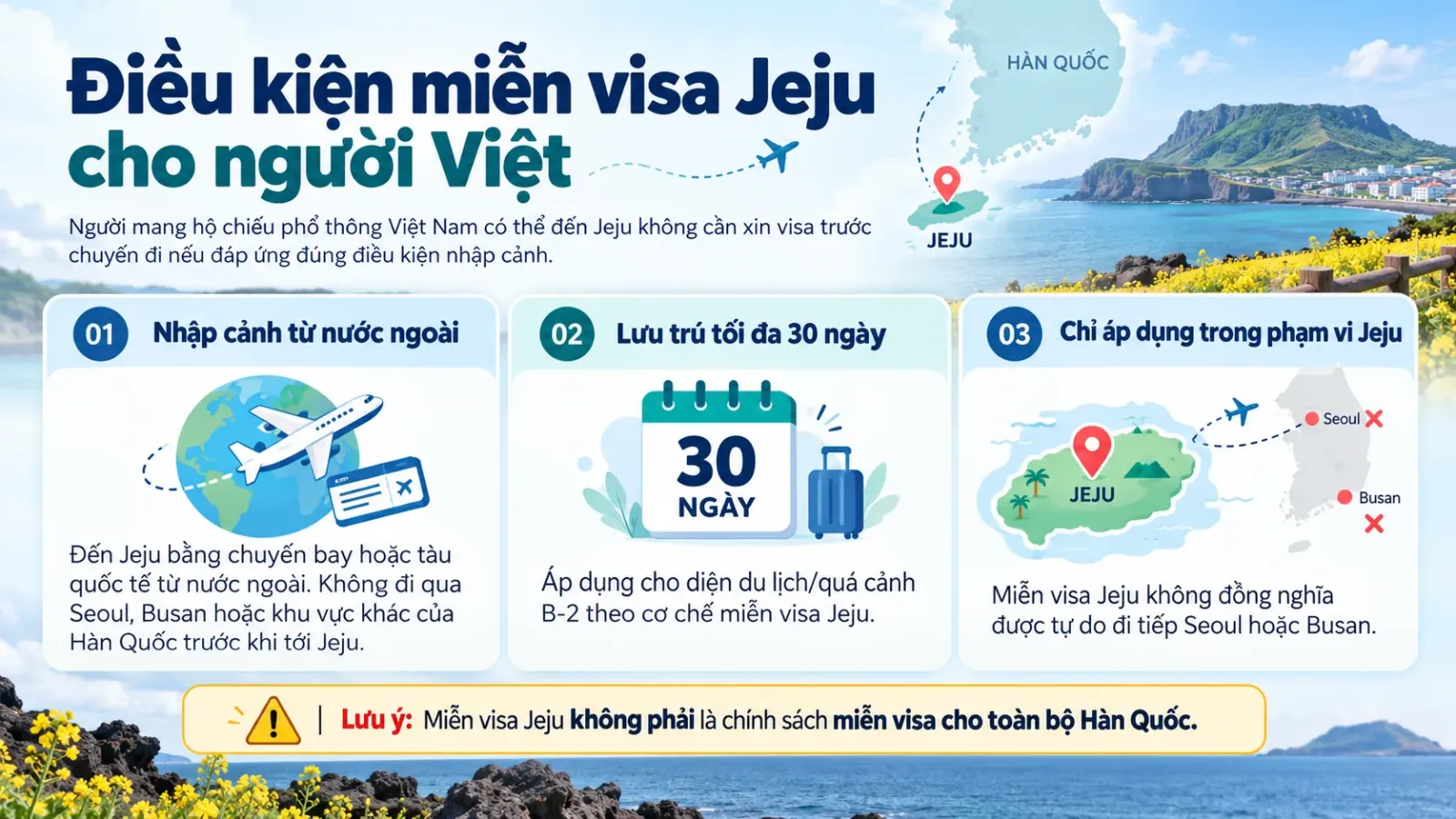 Ba điều kiện quan trọng khi người Việt đến Jeju miễn visa: nhập cảnh từ nước ngoài, lưu trú tối đa 30 ngày và tuân thủ phạm vi Jeju