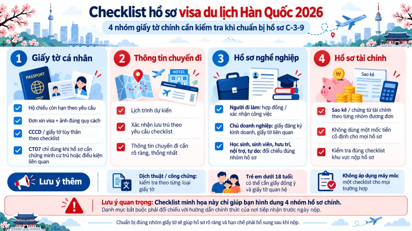 Checklist các giấy tờ cần kiểm tra khi chuẩn bị hồ sơ visa du lịch Hàn Quốc C-3-9