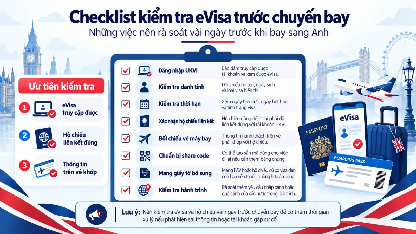 Checklist kiểm tra eVisa, hộ chiếu, vé máy bay và giấy tờ cần thiết trước chuyến đi Anh