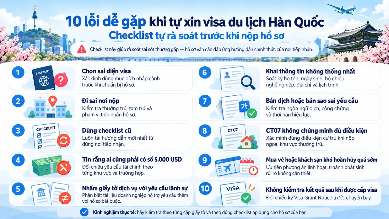 Danh sách mười lỗi cần tự kiểm tra trước khi nộp hồ sơ visa du lịch Hàn Quốc