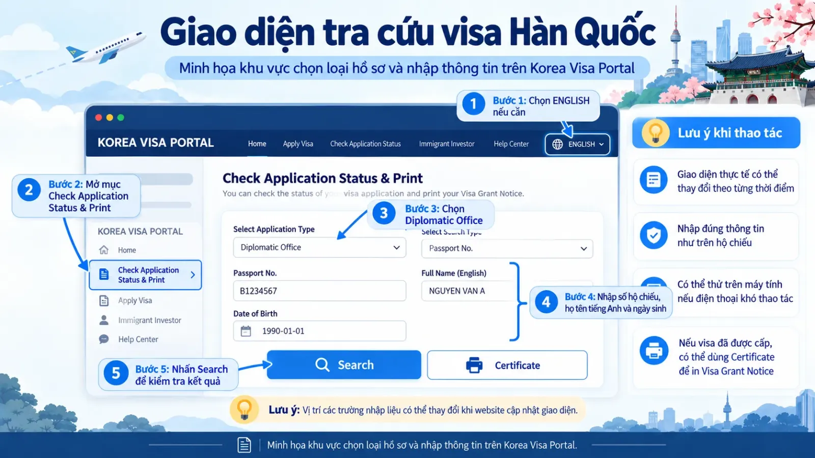 Giao diện tra cứu kết quả visa Hàn Quốc trên Korea Visa Portal với các trường nhập thông tin hộ chiếu