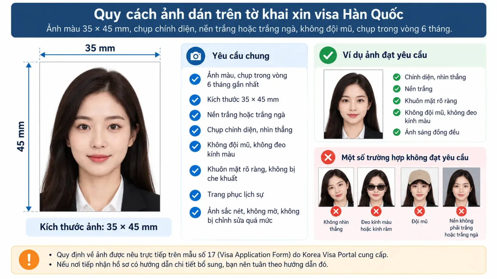 Minh họa ảnh thẻ visa Hàn Quốc 35 x 45 mm chụp chính diện trên nền sáng