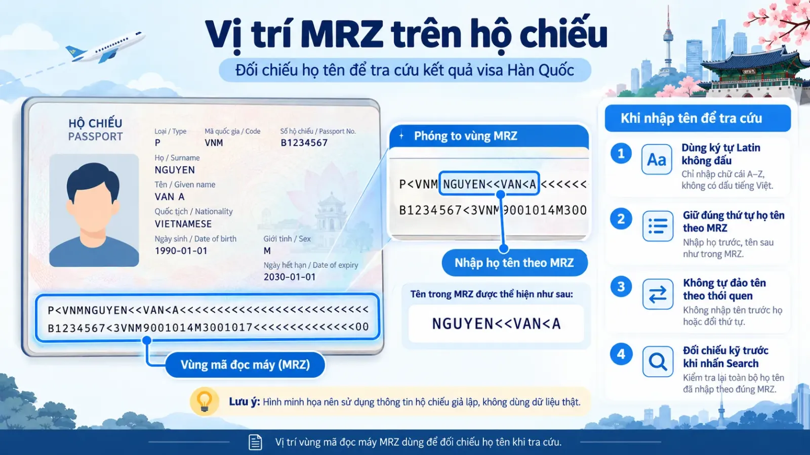 Vị trí vũng mã đọc máy MRZ trên hộ chiếu để nhập họ tên khi tra cứu kết quả visa Hàn Quốc